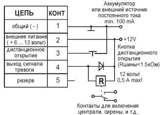 DORI-4. ������� ����������� ����� � ������������.