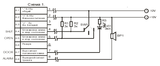 ����������� � ������ ����������.