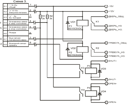 ����������� � ����.