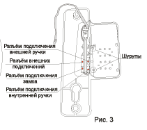 ��������� �������� �������� ����� RIFF.